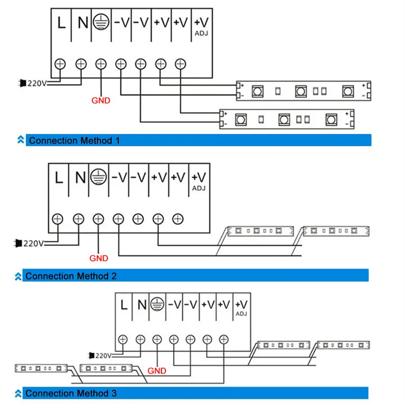 12V 2.5A / 24V 1.25A / 30W Outdoor IP67 Switching LED Waterproof Power Supply