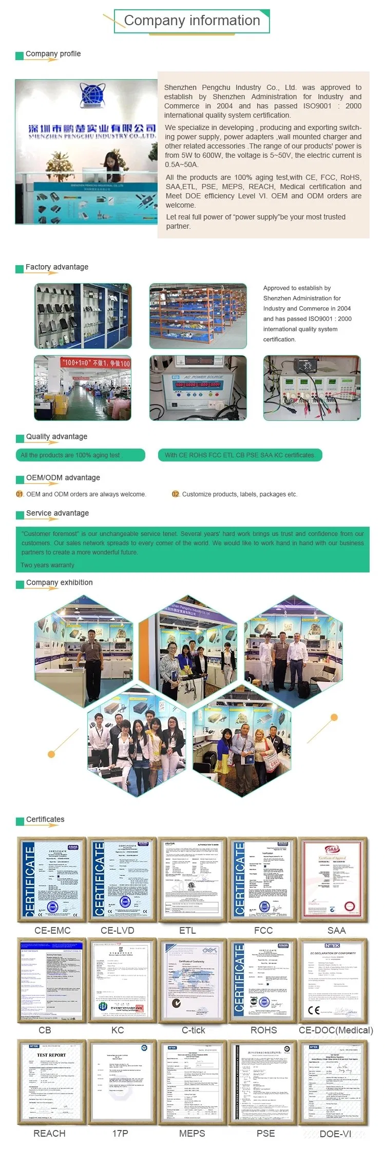 12V 6A power supply 72W AC DC adaptor with ETL CE FCC RoHS CB SAA C-Tick Approved