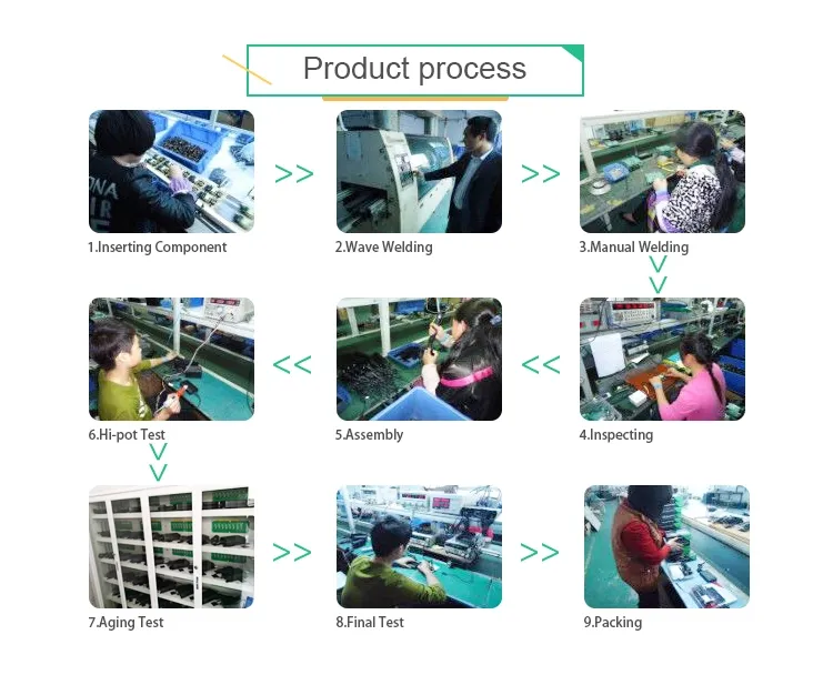 12V 6A power supply 72W AC DC adaptor with ETL CE FCC RoHS CB SAA C-Tick Approved