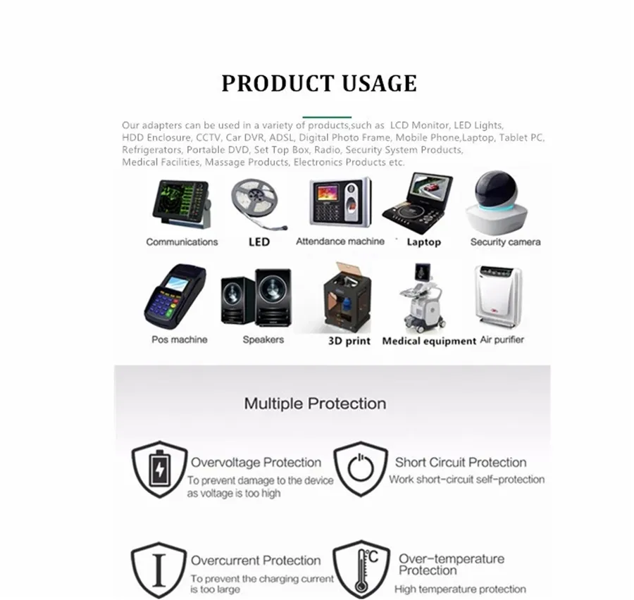 12V 7A AC/DC Switching Power Supply Desktop Adaptor OEM