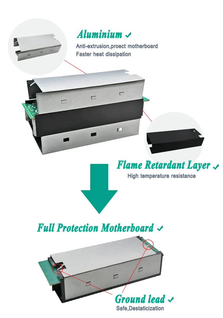 19.5V 4.62A 90W AC DC Laptop Adapter Power Adapter Charger DC 7.4*5.0mm for DELL