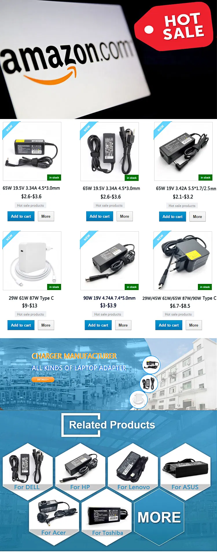 19.5V 4.62A 90W AC DC Laptop Adapter Power Adapter Charger DC 7.4*5.0mm for DELL