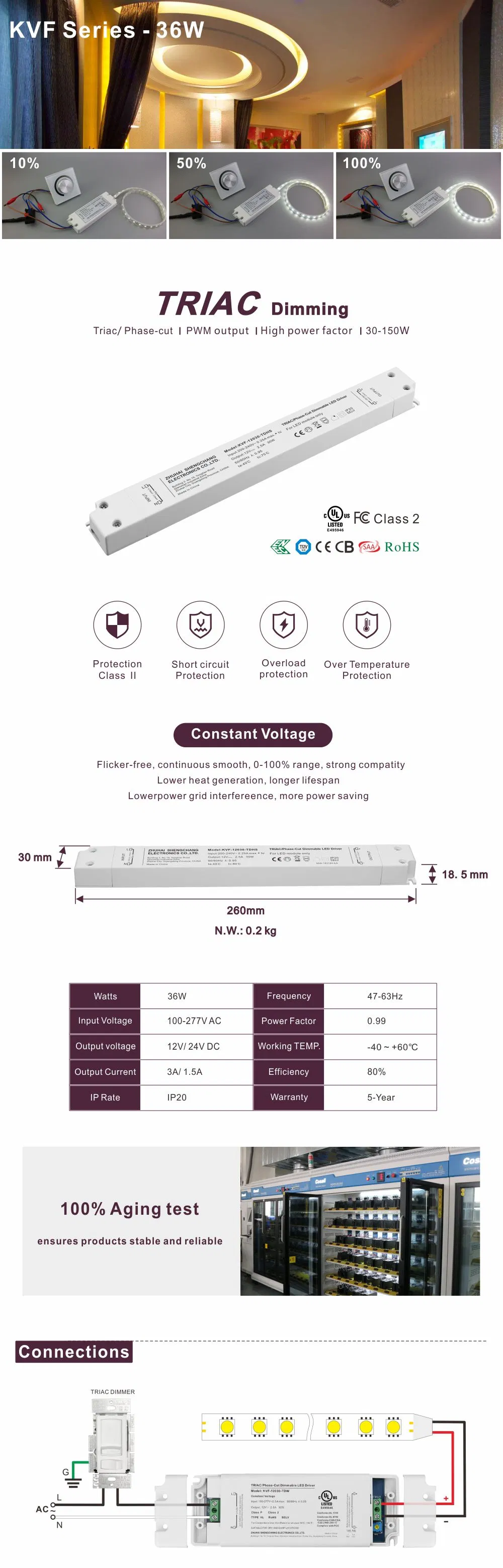 2021 New Product Elv Mlv Triac Dimmable Driver 36W 12V 24V LED Driver