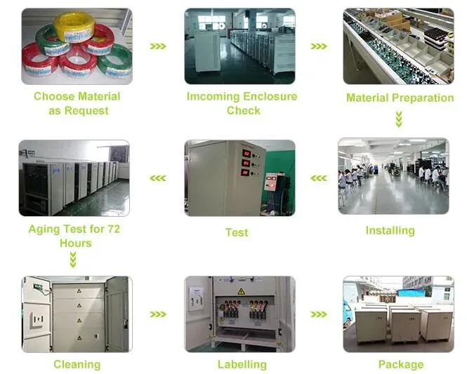 220V Intelligent Automatic Voltage Regulator Suitable for Resistive Capacitive Inductive and Mixed Loads