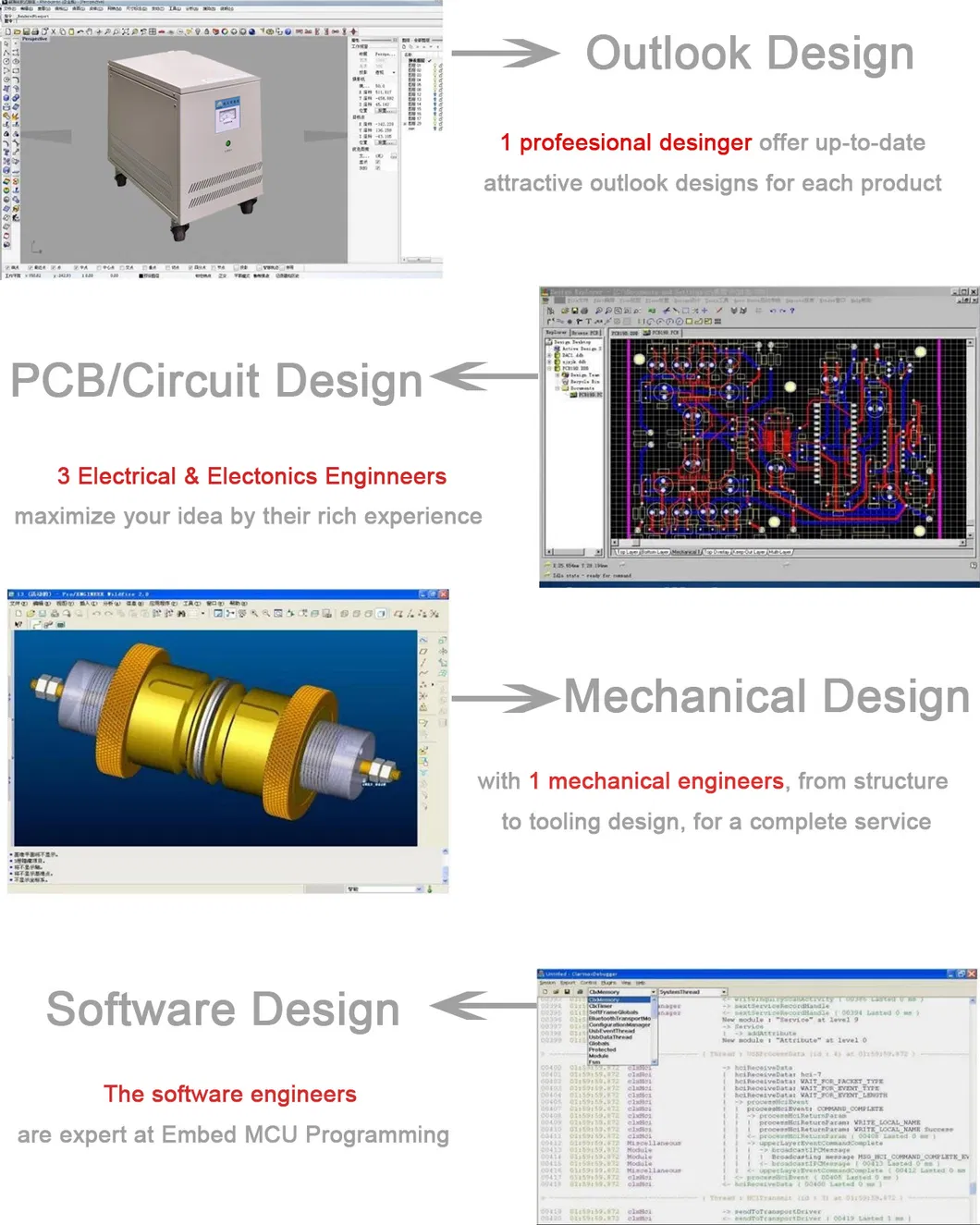 220V Intelligent Automatic Voltage Regulator Suitable for Resistive Capacitive Inductive and Mixed Loads