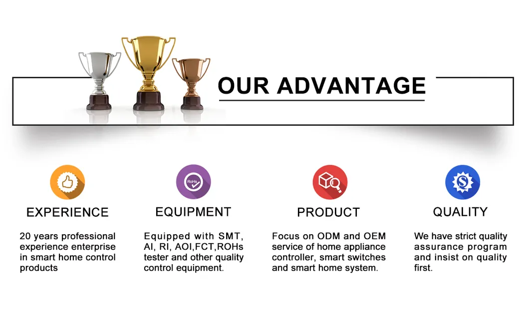 220V Intelligent Rotary Knob LED Light Wall Dimmer Switch