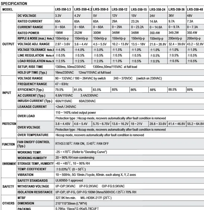 350W Single Output Switching Power Supply Lrs-350 Series