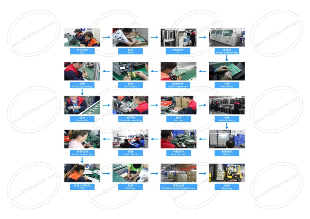 36W 24W UK Plug External Universal 5V 9V 8V SMPS 12V Single Output AC DC Adapter 24V Wall Transformer 36V 12volt Medical Grade Switching Mode Power Supply Unit