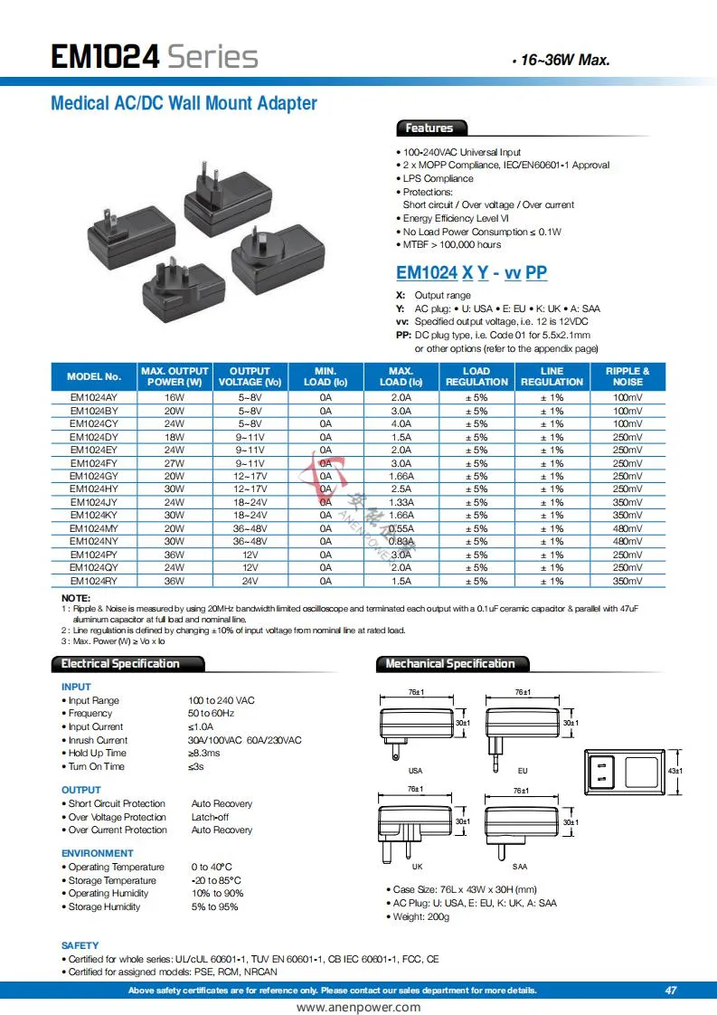 36W 24W UK Plug External Universal 5V 9V 8V SMPS 12V Single Output AC DC Adapter 24V Wall Transformer 36V 12volt Medical Grade Switching Mode Power Supply Unit
