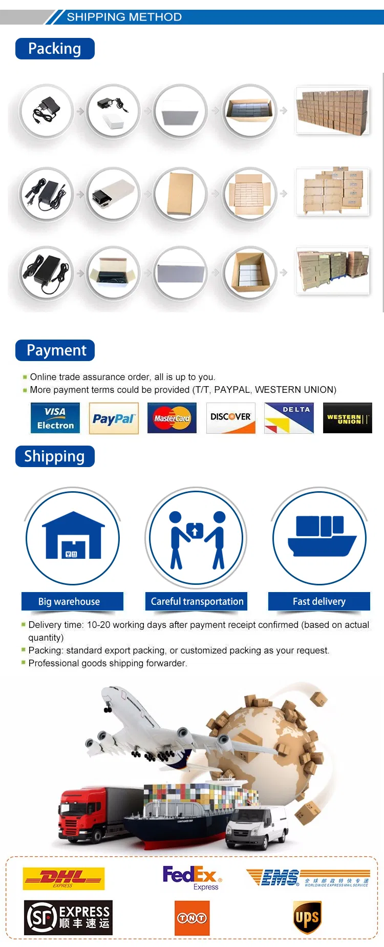 65W 19V 3.42A Laptop Adapter Laptop Charger Power Supply for Asus/Acer/HP/Delta/DELL/Liteon /Samsung
