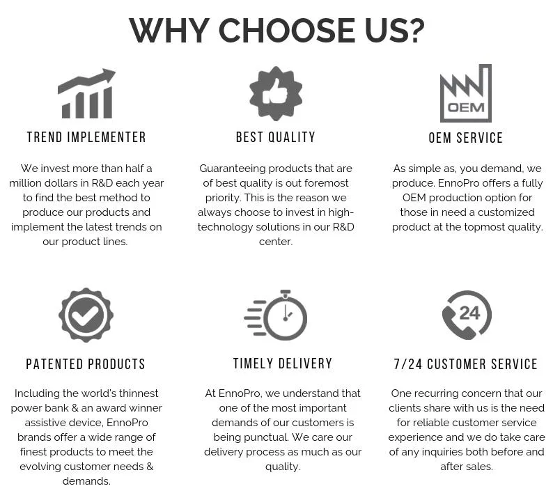 Battery Adapter BPS18m for Black and Decker Stanley Porter-Cable 20V Lithium Battery to Makita 18V Tools