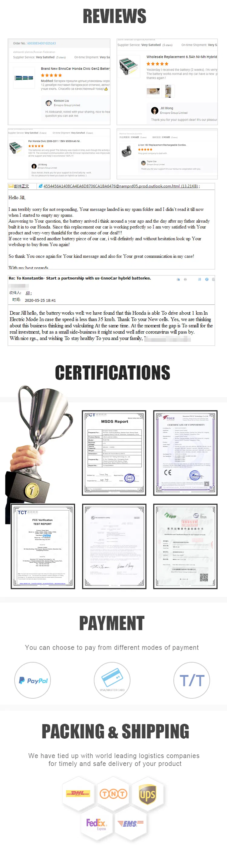 BPS18d Battery Adapter for Black&Decker 20V Li-ion for Porter Cable 20V Lithium Ion Battery to 18V Nickel for Dewalt DC9096