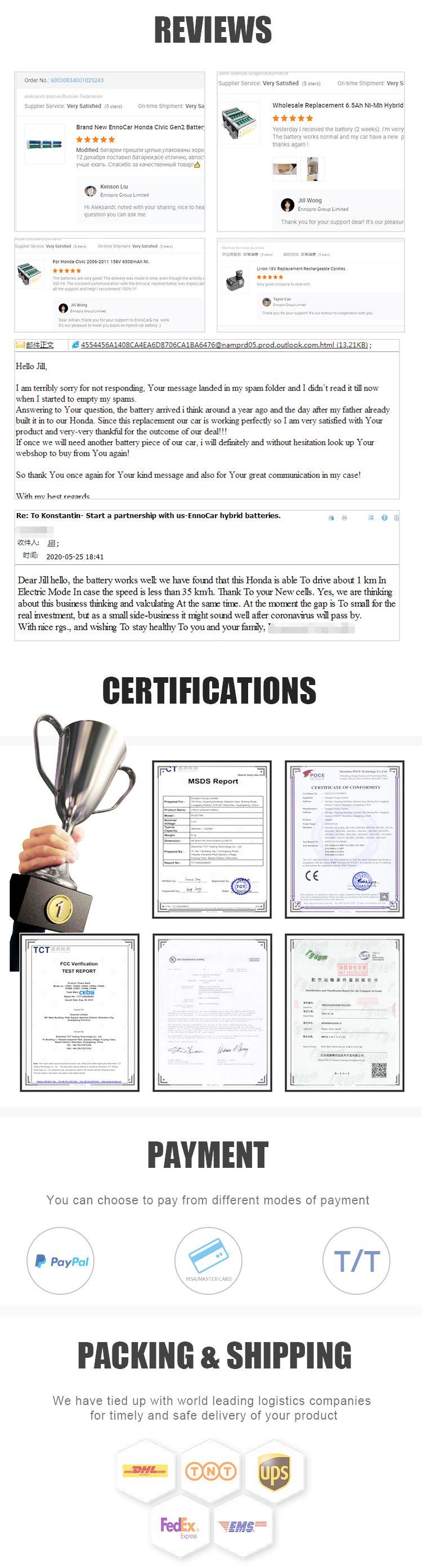 BPS18d USB Battery Converter Adapter for Black Decker Porter Cable Stanley 20V Max Lithium Battery for Dewalt 18V