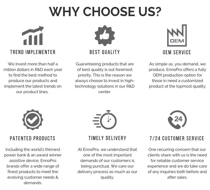 BPS18d USB Battery Converter Adapter for Black Decker Porter Cable Stanley 20V Max Lithium Battery for Dewalt 18V