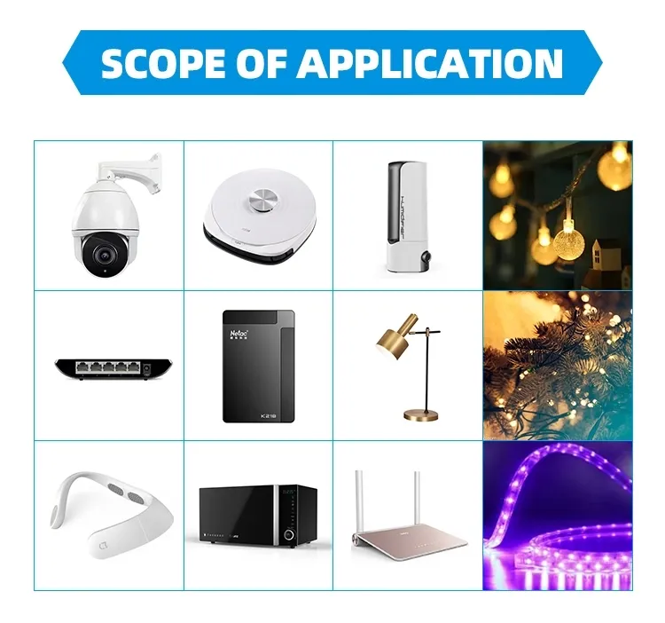 Changeable Plugs 12V 2A Power Adapter wall charger 24W