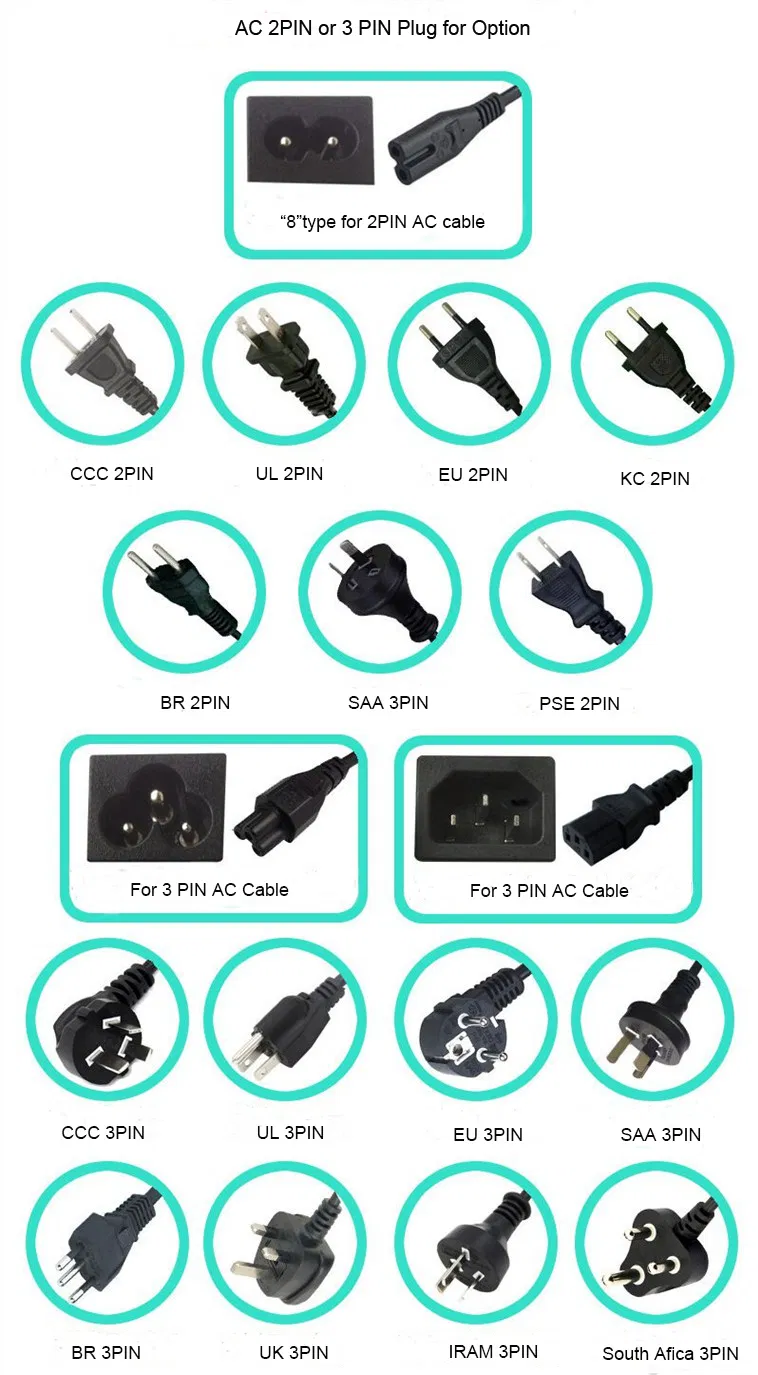 China Factory Hot Selling 27V 3A Power Supply BS Ce Certified Power Adapter