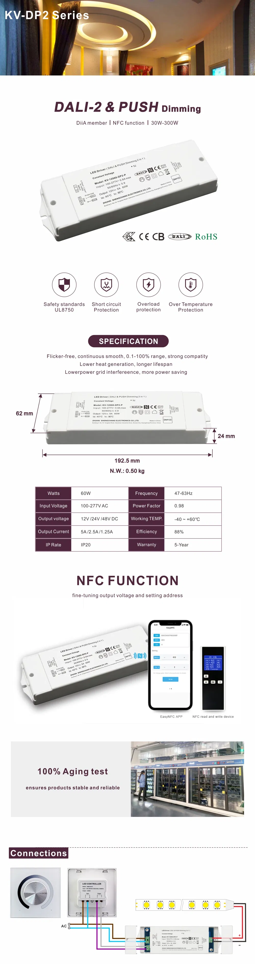Dali-2 Dt8 60W 24V 48V DC Dali Dimmable Cw Ww CCT LED Driver