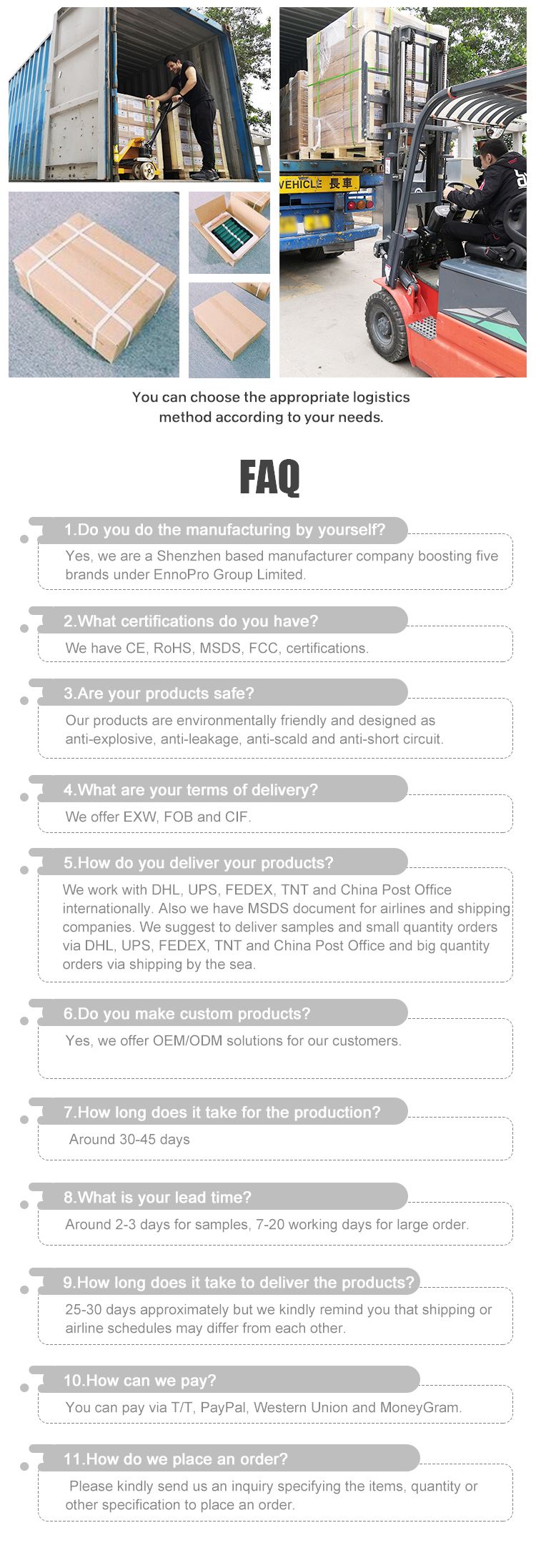 Dm18rl Battery Converter Adapter USB Dm20rob for Ryobi Convert Dewat 20V Milwauee M18 to 18V Battery Adapter