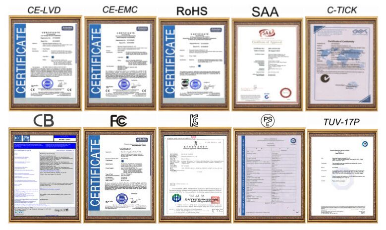 DOE Level VI standard UL approval 12V 15A 150W LED switching power supply