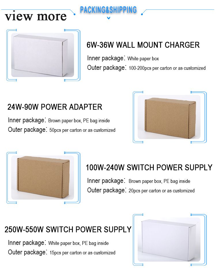 DOE Level VI standard UL approval 12V 15A 150W LED switching power supply
