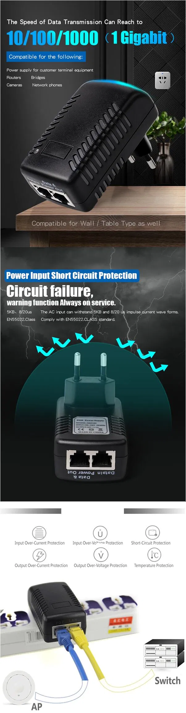 EU Us UK Au Plug Power Supply 24V 1A 24W Poe Adaptor Power Supply