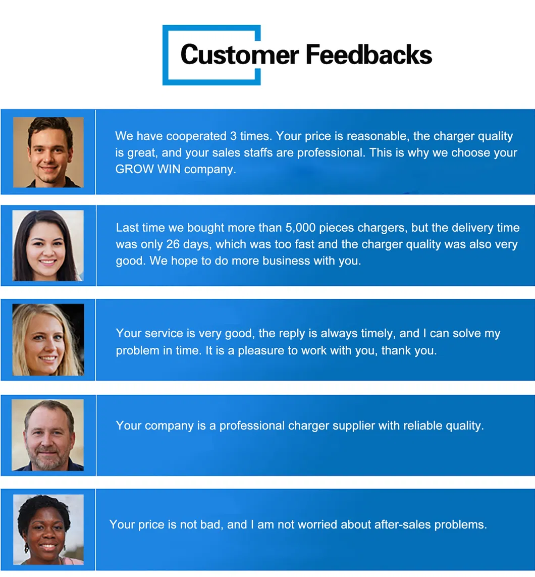 Growwin HP Laptop AC Adapter 90W 19V 4.74A