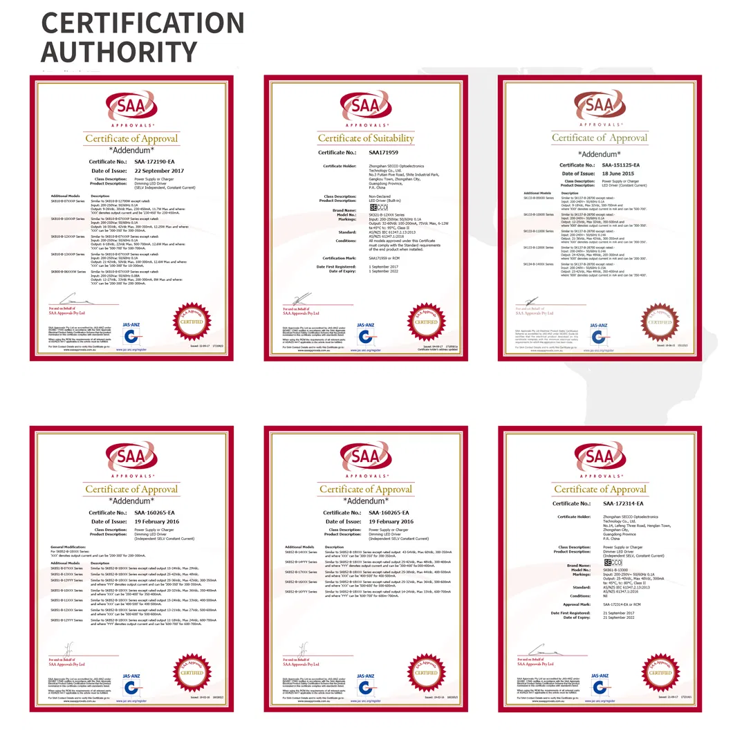 High PF Flicker Free External Triac Dimming Driver Power 8W-14W LED Dimming Driver for LED Module IP20