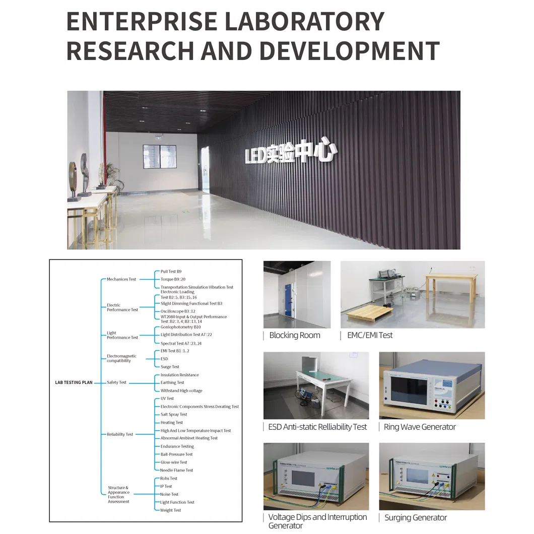 High PF Flicker Free External Triac Dimming Driver Power 8W-14W LED Dimming Driver for LED Module IP20