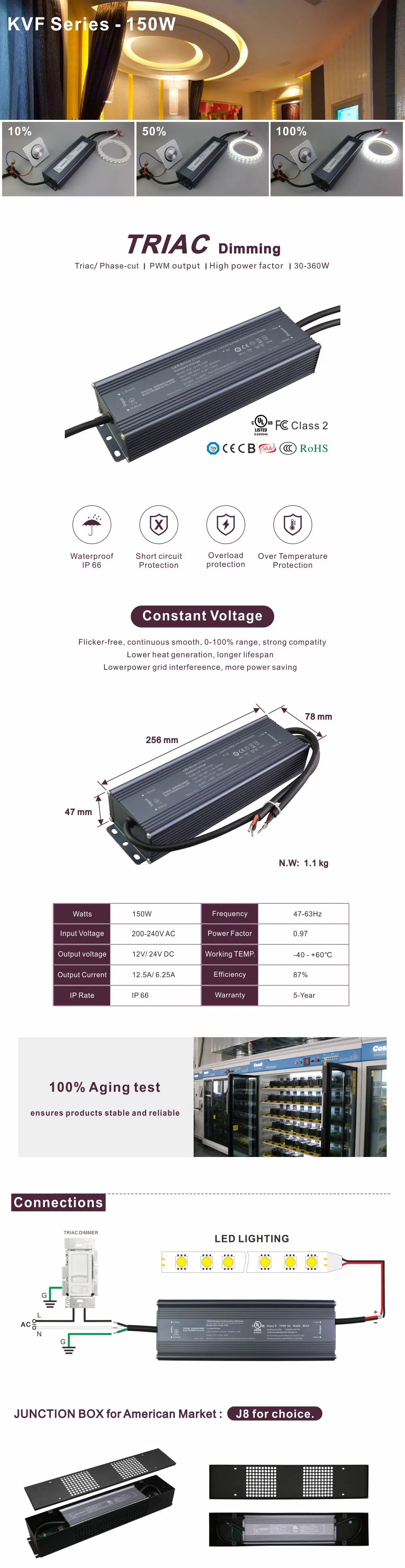 High Quality 6250mA 150W 24V Power Supply Triac Dim Linear Aluminum LED Driver