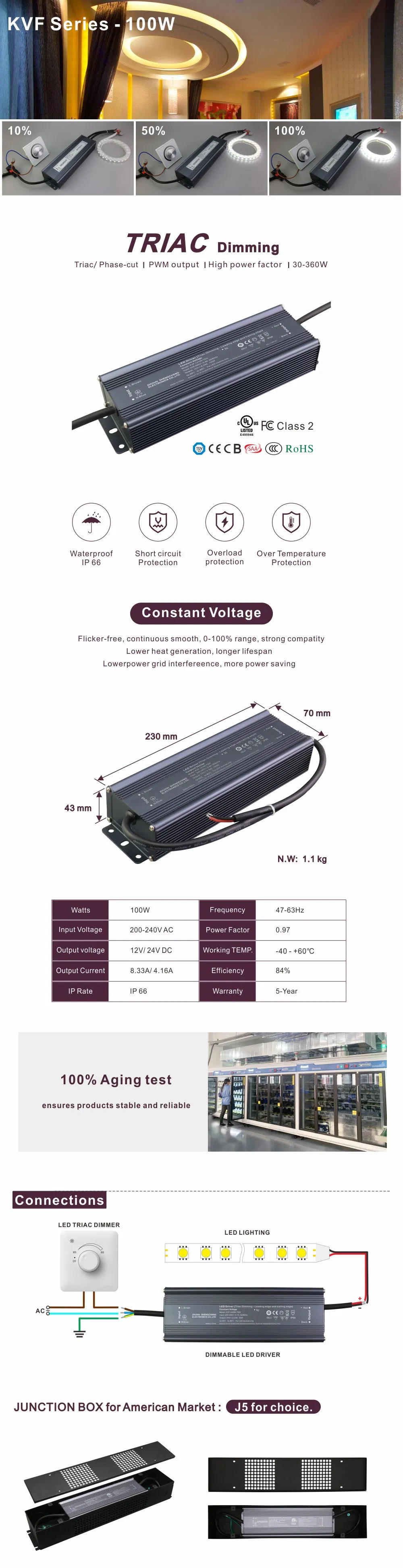 Hot Dimmable Smart Light Supplier 12V 24V LED Driver with TUV UL