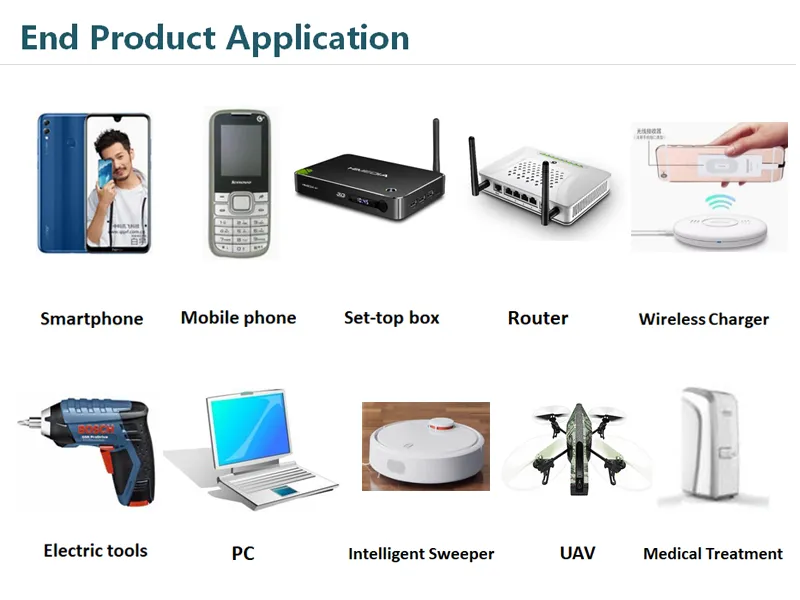 Hot Selling 27V 3A 81W Power Charger/Smart Charger/AC Adapter with BS Ce Certificates