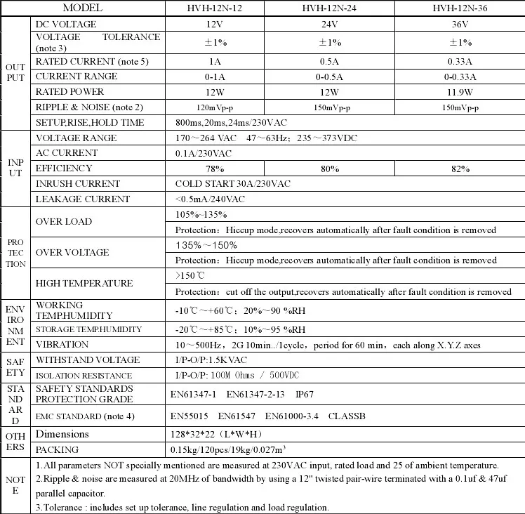 Hvh-12n Single Output Waterproof Power Supply