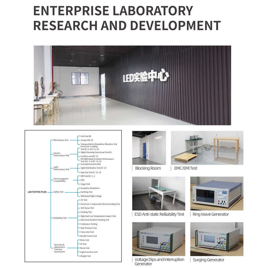 Internal High PF Flicker Free and Non-Dimming LED Driver Sk322 with CE RoHS Selv TUV SAA