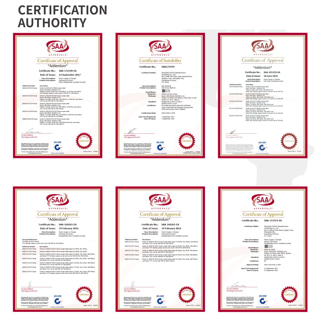Internal High PF Flicker Free and Non-Dimming LED Driver Sk322 with CE RoHS Selv TUV SAA
