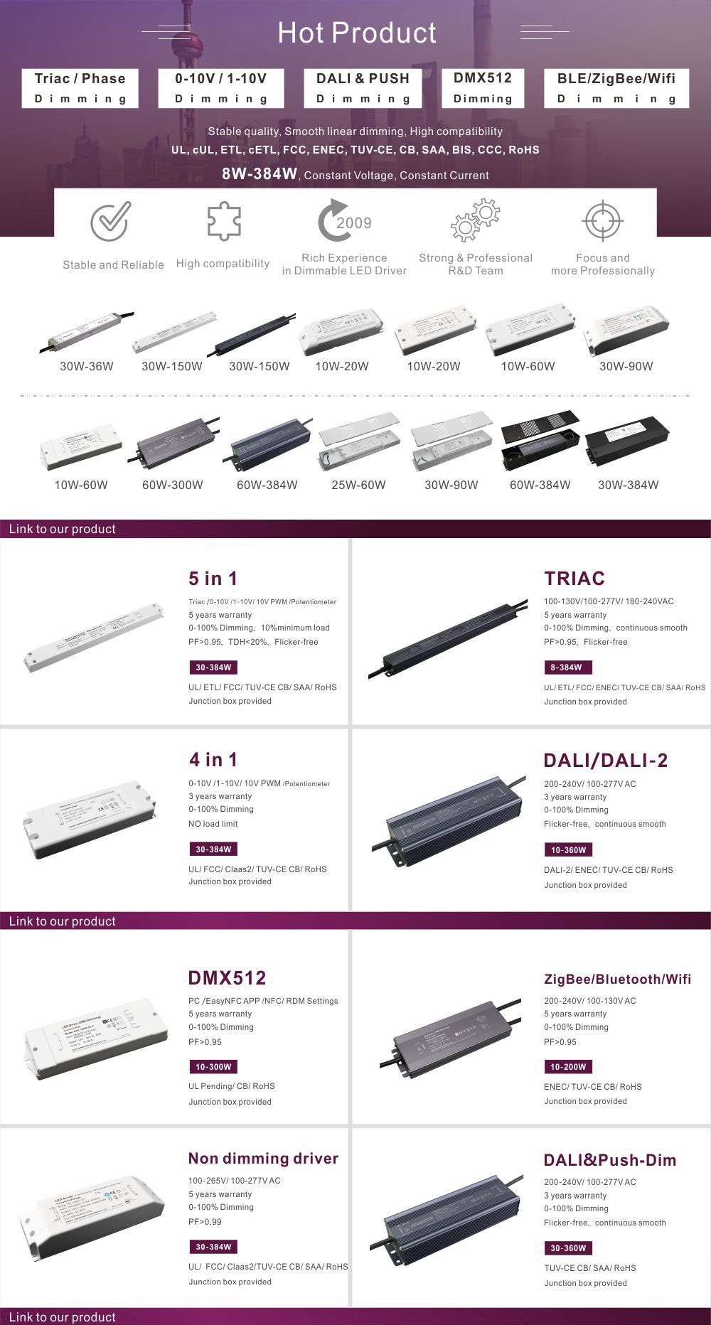 Low Voltage CV Driver 10W 24V/12 V 0.42A Dali Dimmable Plastic Shell Mini LED Driver for Down Light