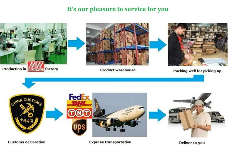 Meanwell 12V 350W Nes-350-12 AC to DC Indoor LED Light Power Supply