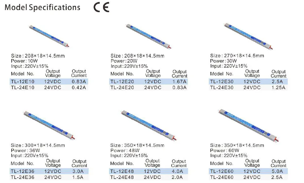 Neonpro Brand Tl Series Slimline IP20 12V 20W Small LED Driver