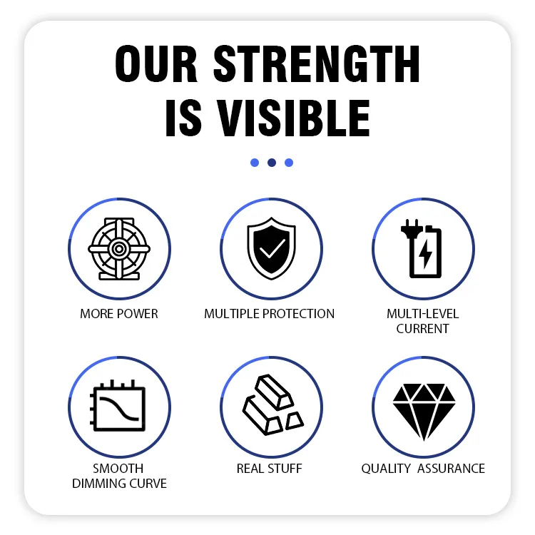 ODM OEM Heat Dissipation 15A LED Driver Auto Recovery Switching Power Supply for LED Light