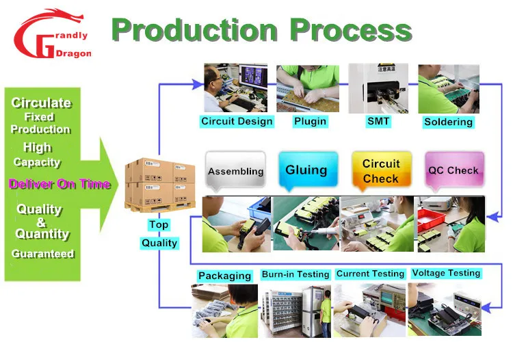 OEM/ODM Factory Price Camera AC DC Switching Adapter Power Supply 24W 12V 2A