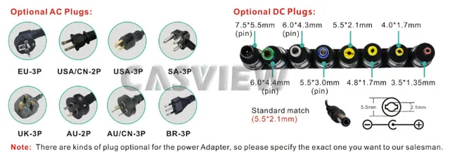 Power Supply 12V 2A 24W for CCTV System Good Quality Fully 2A Dual Cable Plug in European or Us Plug Optional 2year Warranty