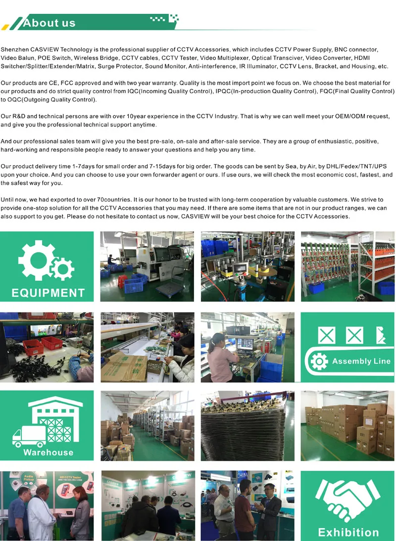 Power Supply 12V 2A 24W for CCTV System Good Quality Fully 2A Dual Cable Plug in European or Us Plug Optional 2year Warranty