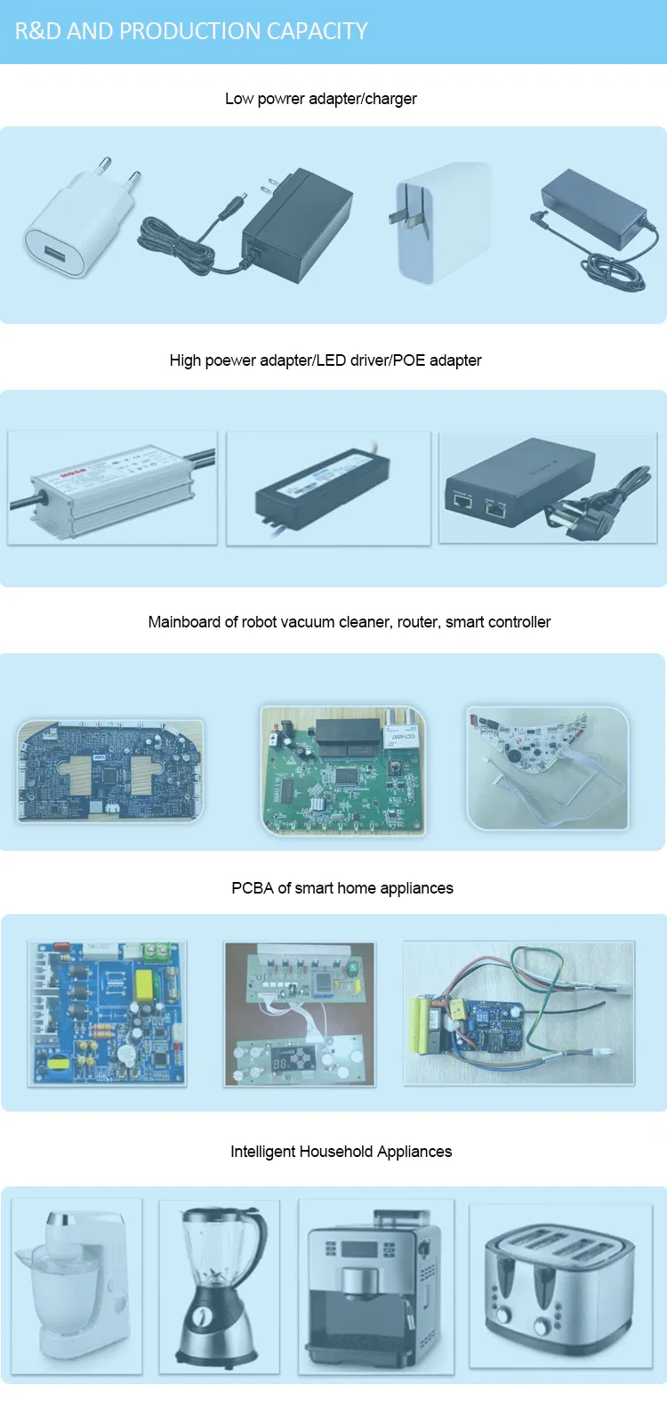Power Supply AC DC 24V 1A 24W Power Adapter 100 240V 50 60 Hz