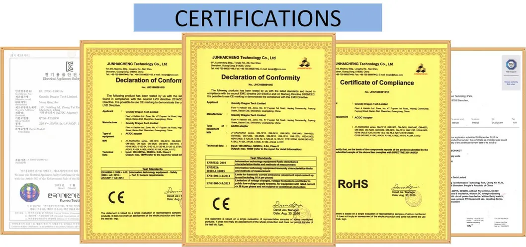 Replacement Laptop AC DC Power Adapter Charger 19V 4.74A for HP/Toshiba/Acer/Asus/Liteon/Samsung/Gateway/Ls