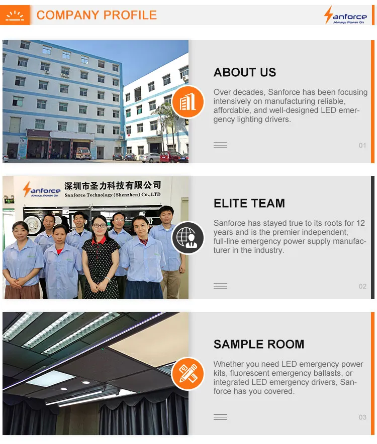 Sanforce 20W Full Power Emergency Lighting Module for LED Tube