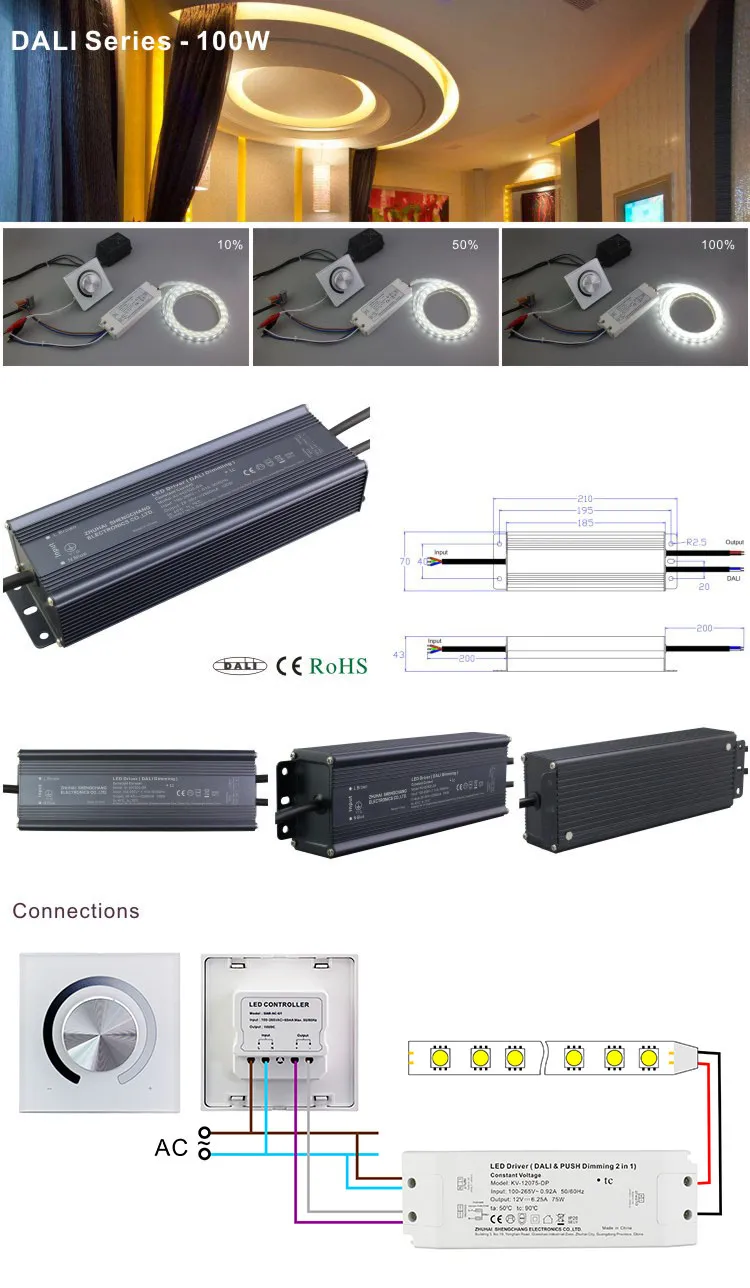 Sc 100W 28V - 40V 2500mA Dali Dimmable Constant Current LED Lighting Driver