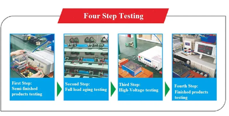 TUV Ce CB SAA C-Tick IEC Approved Laptop 24V2.5A 60W LED AC DC Switching Power Charger