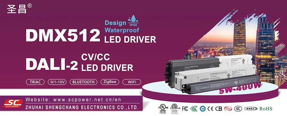 UL cUL FCC Class 2 36W LED Driver 3A Output LED Mirror 24V Driver Waterproof LED Lighting Driver