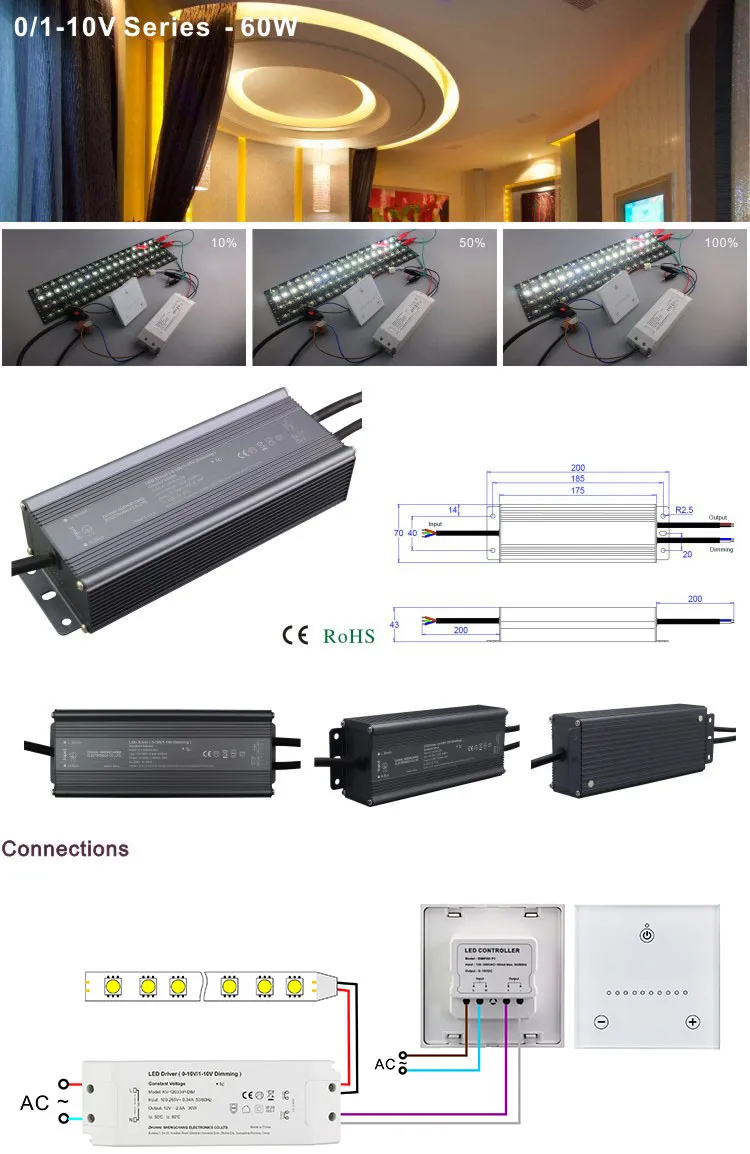 Waterproof LED Driver IP67 0-10V 1-10V Dimming 85V 700mA 60W Power Supply for LED Strip
